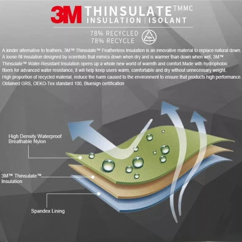 Truelove Waterproof Reflective Dog Winter Coat TLG2372 - Dog.Dog.Cat.