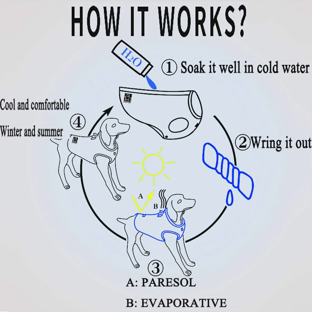 Truelove Cooling Vest TLG2511 Lightweight Evaporative Cooling Vest for Work and Sport - Dog.Dog.Cat.